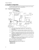 Preview for 30 page of Omron NS - REV 12 Setup Manual