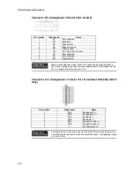 Preview for 52 page of Omron NS - REV 12 Setup Manual