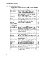 Preview for 178 page of Omron NS - REV 12 Setup Manual