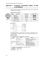 Preview for 302 page of Omron NS - REV 12 Setup Manual