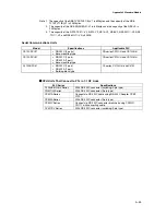 Preview for 305 page of Omron NS - REV 12 Setup Manual