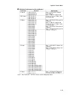 Preview for 313 page of Omron NS - REV 12 Setup Manual