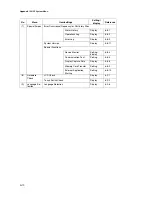 Preview for 330 page of Omron NS - REV 12 Setup Manual