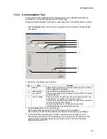 Preview for 93 page of Omron NS-RUNTIME - SOFTWARE User Manual