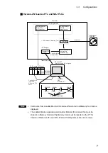 Предварительный просмотр 113 страницы Omron ns series Operation Manual