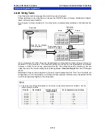 Preview for 163 page of Omron NS - Programming Manual