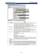 Preview for 220 page of Omron NS - Programming Manual