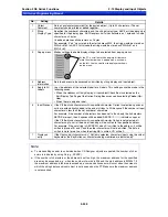 Preview for 296 page of Omron NS - Programming Manual