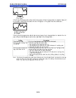 Preview for 380 page of Omron NS - Programming Manual