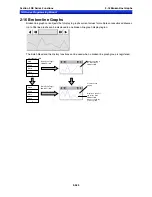 Preview for 412 page of Omron NS - Programming Manual