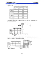 Preview for 426 page of Omron NS - Programming Manual