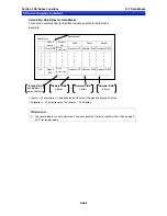 Preview for 435 page of Omron NS - Programming Manual