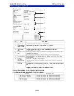 Preview for 543 page of Omron NS - Programming Manual