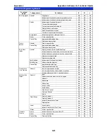 Preview for 661 page of Omron NS - Programming Manual