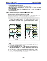 Preview for 216 page of Omron NS10-TV Series Programming Manual