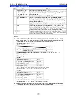 Preview for 379 page of Omron NS10-TV Series Programming Manual