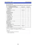 Preview for 515 page of Omron NS10-TV Series Programming Manual