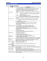 Preview for 652 page of Omron NS10-TV Series Programming Manual