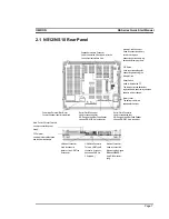 Preview for 7 page of Omron NS10 Quick Start Manual