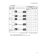 Preview for 37 page of Omron NS15-V2 Series Setup Manual