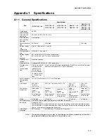 Preview for 263 page of Omron NS15-V2 Series Setup Manual