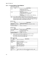 Preview for 268 page of Omron NS15-V2 Series Setup Manual