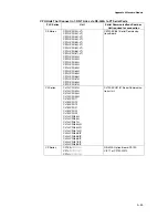 Preview for 313 page of Omron NS15-V2 Series Setup Manual