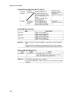 Preview for 316 page of Omron NS15-V2 Series Setup Manual