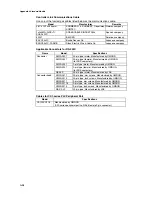 Preview for 318 page of Omron NS15-V2 Series Setup Manual