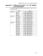 Preview for 327 page of Omron NS15-V2 Series Setup Manual