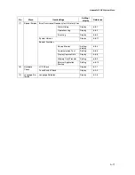 Preview for 331 page of Omron NS15-V2 Series Setup Manual