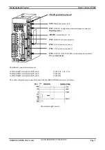 Preview for 4 page of Omron NS600 Quick Reference