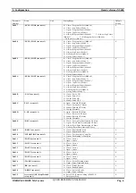 Preview for 7 page of Omron NS600 Quick Reference