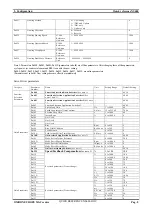 Предварительный просмотр 9 страницы Omron NS600 Quick Reference