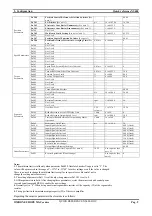 Preview for 10 page of Omron NS600 Quick Reference