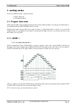 Preview for 12 page of Omron NS600 Quick Reference