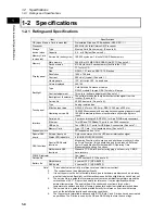 Preview for 28 page of Omron NSA12-15-TX11B User Manual