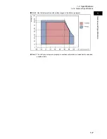 Preview for 31 page of Omron NSA12-15-TX11B User Manual