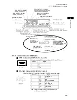 Preview for 35 page of Omron NSA12-15-TX11B User Manual