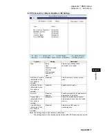 Preview for 87 page of Omron NSA12-15-TX11B User Manual