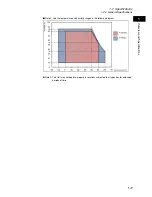 Preview for 33 page of Omron NSA12-TX11B User Manual