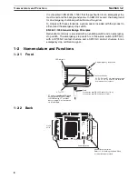 Preview for 32 page of Omron NSH5 Operation Manual