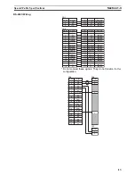 Preview for 37 page of Omron NSH5 Operation Manual