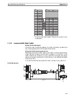 Preview for 39 page of Omron NSH5 Operation Manual