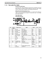 Preview for 43 page of Omron NSH5 Operation Manual