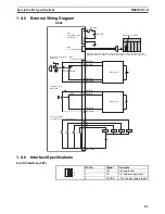 Preview for 45 page of Omron NSH5 Operation Manual