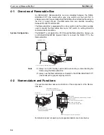 Preview for 74 page of Omron NSH5 Operation Manual