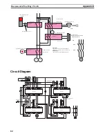 Preview for 104 page of Omron NSH5 Operation Manual