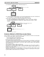 Preview for 112 page of Omron NSH5 Operation Manual