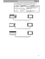 Предварительный просмотр 18 страницы Omron NT - 10-1993 Operation Manual